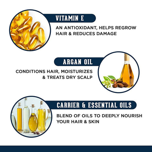 Beardhood Earthy Tones Beard Oil